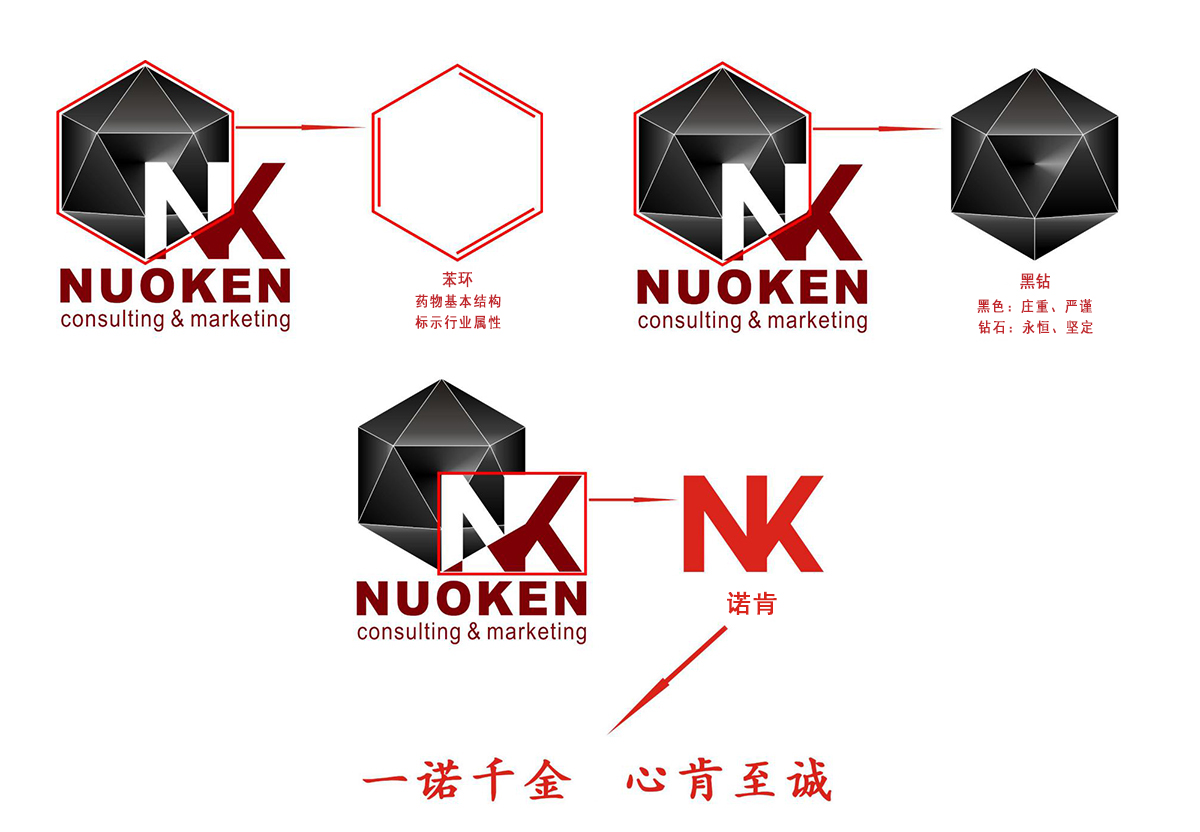 公司LOGO含义