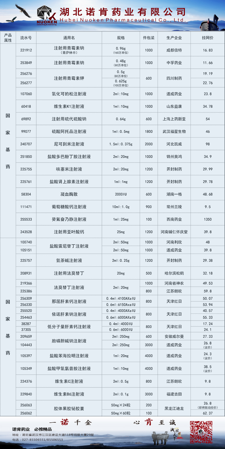 基药20221207